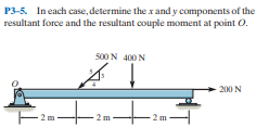 P3-5. In each case, determine the x and y components of the
resultant force and the resultant couple moment at point O.
500 N 400 N
200 N
2m
2 m
