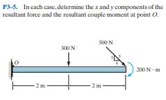 P3-5. In each case, determine the x and y components of the
resultant force and the resultant couple moment at point O.
500 N
300 N
200 N m
2 m
