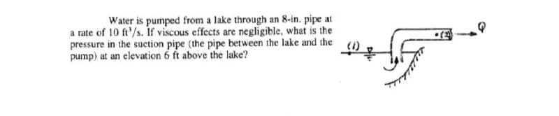 Water is pumped from a lake through an 8-in. pipe at
a rate of 10 ft'/s. If viscous effects are negligible, what is the
pressure in the suction pipe (the pipe between the lake and the
(1)
pump) at an elevation 6 ft above the lake?
