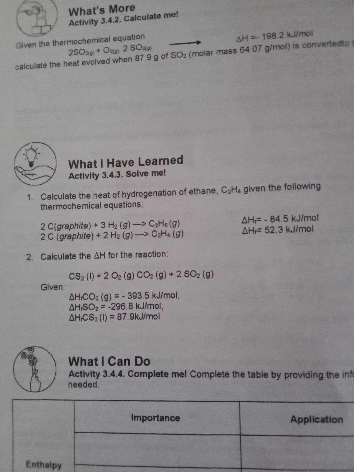 What's More
Activity 3.4.2. Calculate me!
Given the thermochemical equation
2SOzig + Ozg) 2 SOg)
AH =- 198.2 kJ/mol
calculate the heat evolved when 87.9 g of SO2 (molar mass 64.07 g/mol) is convertedto S
What I Have Learned
Activity 3.4.3. Solve me!
1. Calculate the heat of hydrogenation of ethane, C2H4 given the following
thermochemical equations:
2 C(graphite) + 3 H2 (g) –> C2H6 (g)
2C (graphite) + 2 H2 (g)-> C2H4 (g)
AH;= - 84.5 kJ/mol
AHF 52.3 kJ/mol
2. Calculate the AH for the reaction:
CS2 (1) + 2 O2 (g) CO2 (g) + 2 SO2 (g)
Given:
AH.CO2 (g) = - 393.5 kJ/mol;
AHSO2 = -296.8 kJ/mol;
AH,CS2 (1) = 87.9kJ/mol
What I Can Do
Activity 3.4.4. Complete me! Complete the table by providing the info
needed.
Importance
Application
Enthalpy
