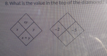 8. What is the value in the top of the diamond?
x+y
