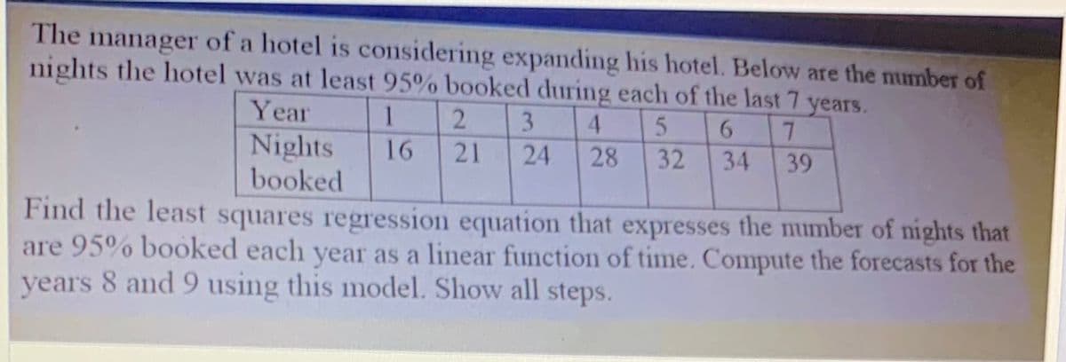 The manager of a hotel is considering expanding his hotel. Below are the mumber of
nights the hotel was at least 95% booked during each of the last 7 years.
Year
1
2.
3
4.
7.
39
34
Nights
booked
16
21
24
28
32
Find the least squares regression equation that expresses the mumber of nights that
are 95% booked each year as a linear function of time. Compute the forecasts for the
years 8 and 9 using this model. Show all steps.
