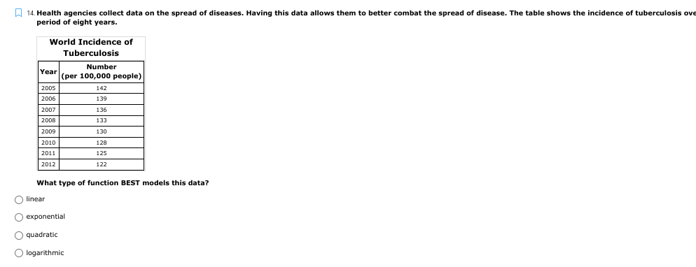 A 14. Health agencies collect data on the spread of diseases. Having this data allows them to better combat the spread of disease. The table shows the incidence of tuberculosis ove
period of eight years.
World Incidence of
Tuberculosis
Number
Year (per 100,000 people)
2005
2006
2007
136
2008
2009
130
2010
128
2011
125
|2012
122
What type of function BEST models this data?
O linear
O exponential
O quadratic
O logarithmic
