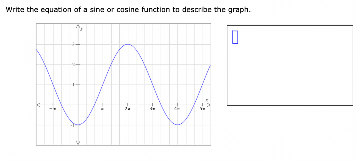 Write the equation of a sine or cosine function to describe the graph.
0
2
JA!
X
2π
3π
4π
5
