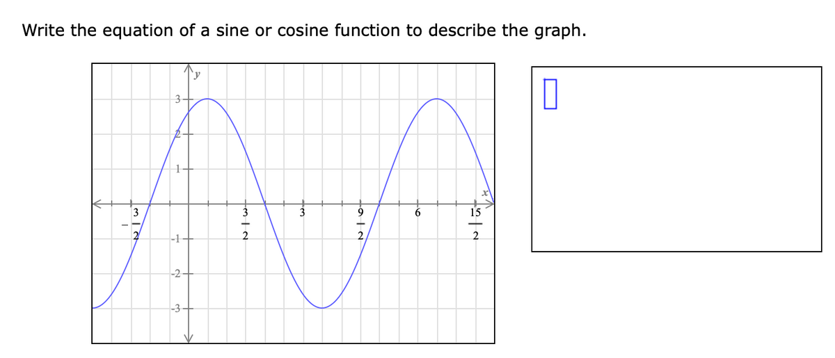 Write the equation of a sine or cosine function to describe the graph.
'y
6
15
2
3
3-
to Id
2
to
LAIN
9
2