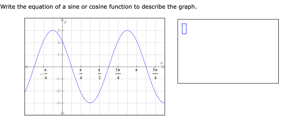 Write the equation of a sine or cosine function to describe the graph.
3
2.
3 1
5 n
π
|
4
-1-
-2-
-3-
ke in
|
T
FR
ਨ।
4