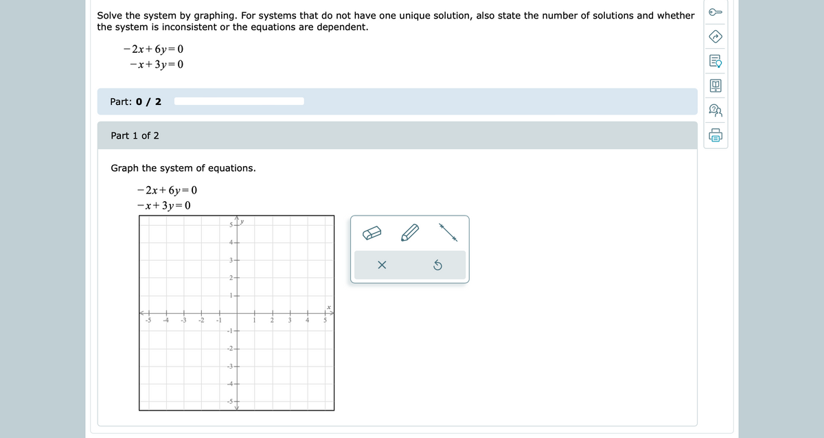 Solve the system by graphing. For systems that do not have one unique solution, also state the number of solutions and whether
the system is inconsistent or the equations are dependent.
— 2х+ бу%3D0
-x+3y=0
Part: 0 / 2
Part 1 of 2
Graph the system of equations.
— 2х+ 6у3D0
-x+3y= 0
4-
3-
2-
-5
-4
-3
-2
-1
1
3
4
-1+
-2-
-3-
-4+
* *
