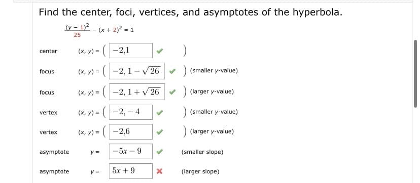 Find the center, foci, vertices, and asymptotes of the hyperbola.
(y – 1)2 - (x + 2)² = 1
%3D
25
(х, у) -D (-2,1
center
(х, у) - -2, 1-V 26
(smaller y-value)
focus
focus
(x, y) = -2, 1+ v 26
(larger y-value)
(х, у) - (-2, —4
) (smaller y-value)
vertex
(х, у) - (-2,6
(larger y-value)
vertex
asymptote
y =
—5х — 9
(smaller slope)
asymptote
y =
5х + 9
(larger slope)
