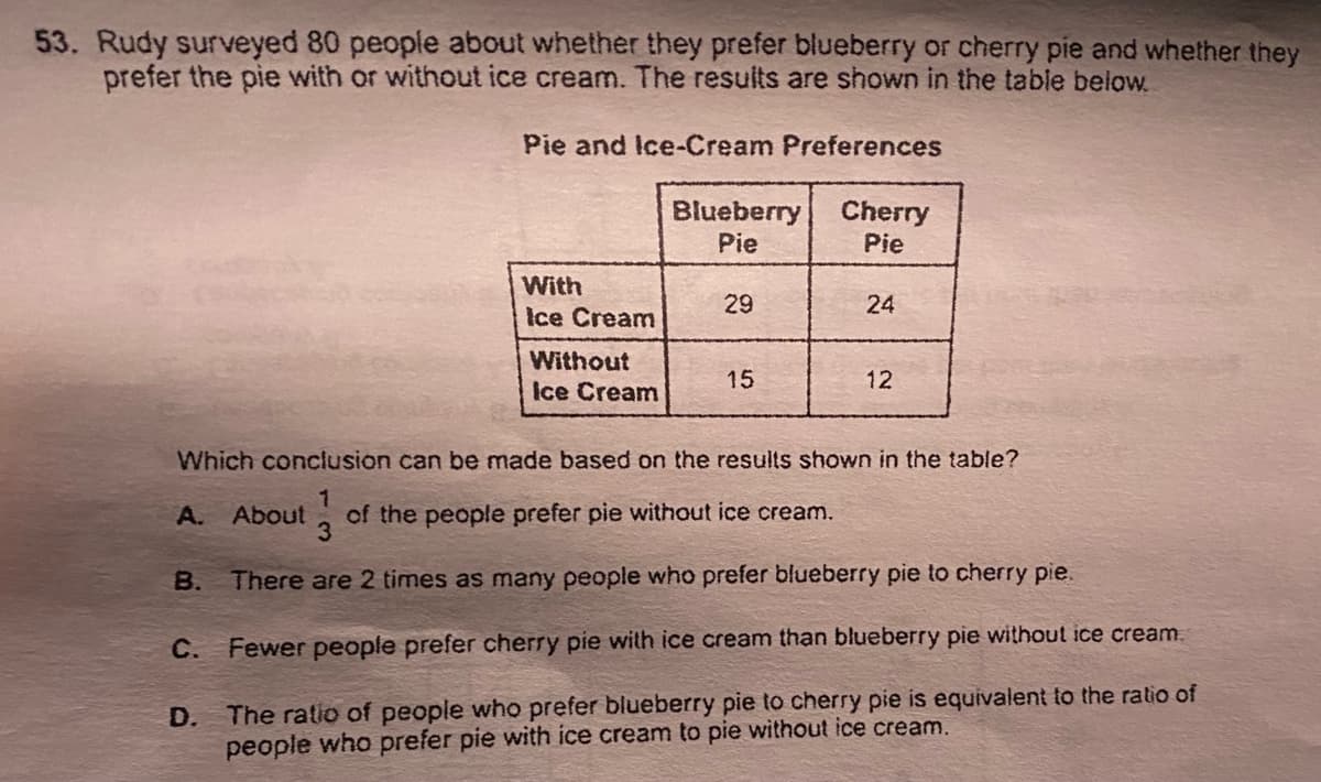 53. Rudy surveyed 80 people about whether they prefer blueberry or cherry pie and whether they
prefer the pie with or without ice cream. The results are shown in the table below.
Pie and Ice-Cream Preferences
Blueberry
Pie
Cherry
Pie
With
Ice Cream
29
24
Without
15
12
Ice Cream
Which conclusion can be made based on the results shown in the table?
1.
A. About
of the people prefer pie without ice cream.
В.
There are 2 times as many people who prefer blueberry pie to cherry pie.
C. Fewer people prefer cherry pie with ice cream than blueberry pie without ice cream.
D.
The ratio of people who prefer blueberry pie to cherry pie is equivalent to the ratio of
people who prefer pie with ice cream to pie without ice cream.
