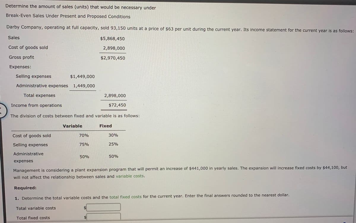 Determine the amount of sales (units) that would be necessary under
Break-Even Sales Under Present and Proposed Conditions
Darby Company, operating at full capacity, sold 93,150 units at a price of $63 per unit during the current year. Its income statement for the current year is as follows:
Sales
$5,868,450
Cost of goods sold
2,898,000
Gross profit
$2,970,450
Expenses:
Selling expenses
$1,449,000
Administrative expenses 1,449,000
Total expenses
2,898,000
Income from operations
$72,450
The division of costs between fixed and variable is as follows:
Variable
Fixed
Cost of goods sold
70%
30%
Selling expenses
75%
25%
Administrative
50%
50%
expenses
Management is considering a plant expansion program that will permit an increase of $441,000 in yearly sales. The expansion will increase fixed costs by $44,100, but
will not affect the relationship between sales and variable costs.
Required:
1. Determine the total variable costs and the total fixed costs for the current year. Enter the final answers rounded to the nearest dollar.
Total variable costs
Total fixed costs
%24
%24
