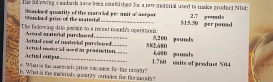 The following standards have been established for a raw material used to make product N04:
2.7 pounds
Standard quantity of the material per unit of output
Standard price of the material....
The following data pertain to a recent month's operations:
Actual material purchased........
Actual cost of material purchased....
Actual material used in production..........
Actual output......
5,200
$82,680
4,600
1,760
a. What is the materials price variance for the month?
b. What is the materials quantity variance for the month?
$15.50
per pound
pounds
pounds
units of product N04