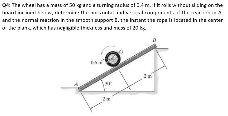 Q4: The wheel has a mass of 50 kg and a turning radius of 0.4 m. If it rolls without sliding on the
board inclined below, determine the horizontal and vertical components of the reaction in A,
and the normal reaction in the smooth support B, the instant the rope is located in the center
of the plank, which has negligible thickness and mass of 20 kg.
B
G
0.6 m
2 m
30
2 m
