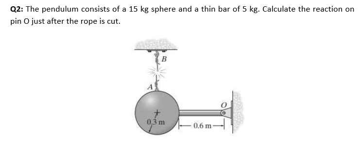 Q2: The pendulum consists of a 15 kg sphere and a thin bar of 5 kg. Calculate the reaction on
pin O just after the rope is cut.
B
0,3 m
0.6 m
to
