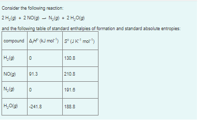 Consider the following reaction:
2 H,(g) + 2 NO(g) - N,(g) + 2 H,0(g)
and the following table of standard enthalpies of formation and standard absolute entropies:
compound AH (kJ mol")
S° (JK" mor")
H,(g)
130.8
NO(g)
91.3
210.8
191.6
H,O(g)
-241.8
188.8
