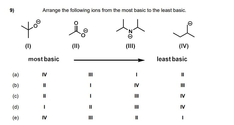 9)
Arrange the following ions from the most basic to the least basic.
yo
N,
(1)
(II)
(II)
(IV)
most basic
least basic
(a)
IV
II
(b)
II
IV
II
(c)
II
IV
(d)
II
II
IV
(e)
IV
II
II
%3D
