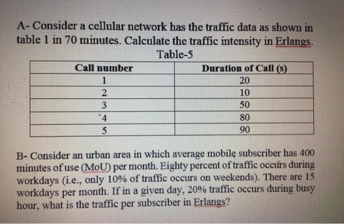 A- Consider a cellular network has the traffic data as shown in
table 1 in 70 minutes. Calculate the traffic intensity in Erlangs.
Table-5
Call number
Duration of Call (s)
1
20
2
10
3
50
4
80
5
90
B- Consider an urban area in which average mobile subscriber has 400
minutes of use (MoU) per month. Eighty percent of traffic occurs during
workdays (i.e., only 10% of traffic occurs on weekends). There are 15
workdays per month. If in a given day, 20% traffic occurs during busy
hour, what is the traffic per subscriber in Erlangs?
