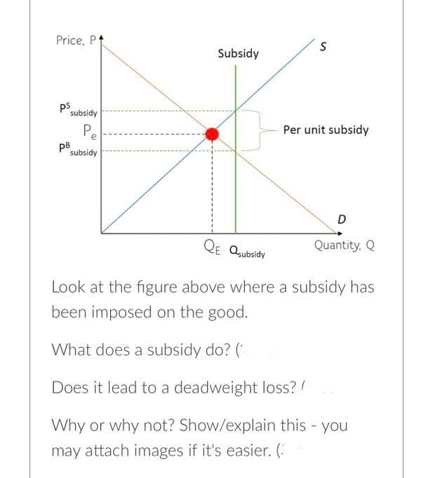 Price, P
ps
subsidy
Pe
p8
subsidy
Subsidy
S
Per unit subsidy
D
QE Qsubsidy
Look at the figure above where a subsidy has
been imposed on the good.
What does a subsidy do? (
Does it lead to a deadweight loss?!
Why or why not? Show/explain this - you
may attach images if it's easier. (3
Quantity, Q