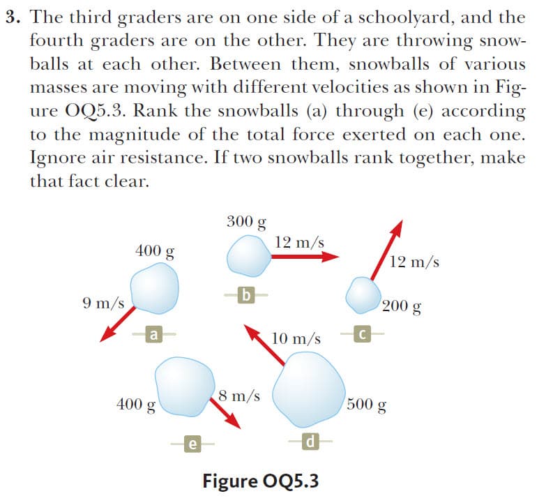 3. The third graders are on one side of a schoolyard, and the
fourth graders are on the other. They are throwing snow-
balls at each other. Between them, snowballs of various
masses are moving with different velocities as shown in Fig-
ure OQ5.3. Rank the snowballs (a) through (e) according
to the magnitude of the total force exerted on each one.
Ignore air resistance. If two snowballs rank together, make
that fact clear.
300 g
12 m/s
400 g
12 m/s
b
200 g
9 m/s
с
10 m/s
a
8 m/s
500 g
400 g
d
e
Figure OQ5.3
