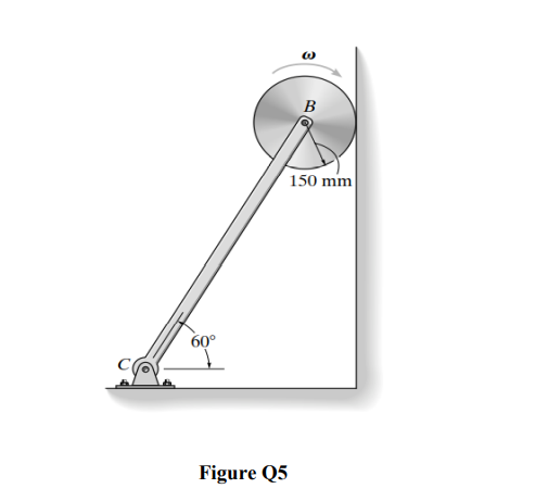 B
150 mm
60°
Figure Q5
