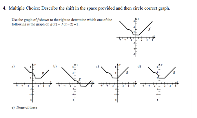 4. Multiple Choice: Describe the shift in the space provided and then circle correct graph.
Use the graph of f shown to the right to determine which one of the
following is the graph of g(x)= f(x-2)+1.
b)
None of these
