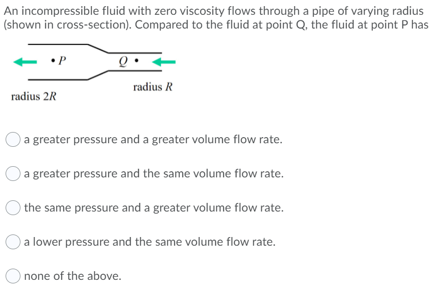 An incompressible fluid with zero viscosity flows through a pipe of varying radius
(shown in cross-section). Compared to the fluid at point Q, the fluid at point P has
• P
radius R
radius 2R
a greater pressure and a greater volume flow rate.
a greater pressure and the same volume flow rate.
the same pressure and a greater volume flow rate.
a lower pressure and the same volume flow rate.
none of the above.

