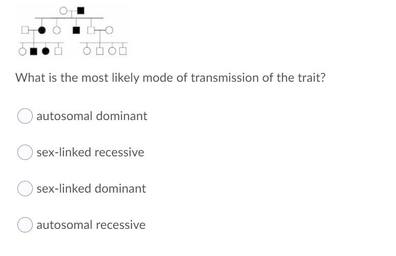 모오모오
What is the most likely mode of transmission of the trait?
autosomal dominant
sex-linked recessive
sex-linked dominant
autosomal recessive
