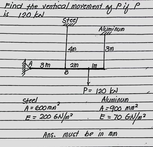 Find the venticalmoxement og PiyP
is 120 kN
Stec
Aluminum
4m
3m
3m
Im
Steel
A= 600mm
0 6N/m?
P= 120 kN
Aluminum
A=900 mm2
E = 70 GN/m2
E=200
Ans. must be in mm
