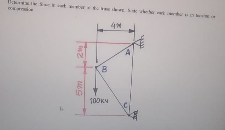 Determine the force in each member of the truss shown. State whether cach member is in tension or
compression
4m
100 KN
C
