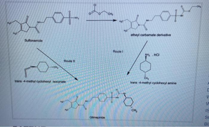 CH
NH
HF
etheyl carbamate derivative
Sulfonamide
Route
NH, HCI
Route I|
CH,
CH
trans 4-methyl cyckohexyl amine
trans -4-methyl cyclohexyl isocynate
CH,
IS
Glimepiride
SC
BI.
