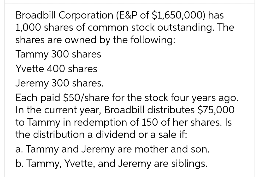 Broadbill Corporation (E&P of $1,650,000) has
1,000 shares of common stock outstanding. The
shares are owned by the following:
Tammy 300 shares
Yvette 400 shares
Jeremy 300 shares.
Each paid $50/share for the stock four years ago.
In the current year, Broadbill distributes $75,000
to Tammy in redemption of 150 of her shares. Is
the distribution a dividend or a sale if:
a. Tammy and Jeremy are mother and son.
b. Tammy, Yvette, and Jeremy are siblings.