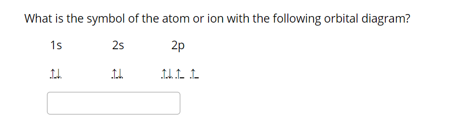 What is the symbol of the atom or ion with the following orbital diagram?
1s
2s
2p
Ih

