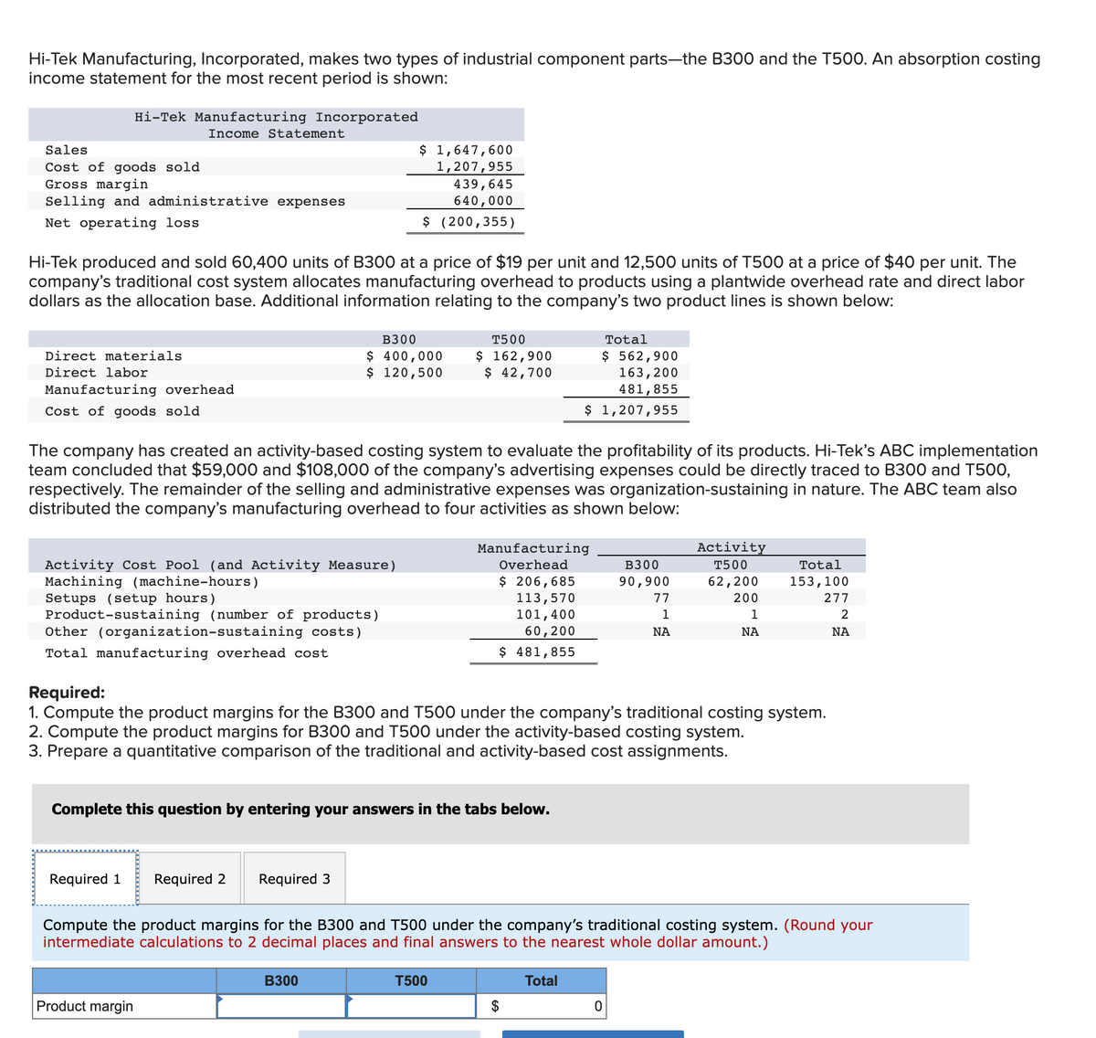 Hi-Tek Manufacturing, Incorporated, makes two types of industrial component parts-the B300 and the T500. An absorption costing
income statement for the most recent period is shown:
Hi-Tek Manufacturing Incorporated
Income Statement
$ 1,647,600
1,207,955
439,645
640,000
Sales
Cost of goods sold
Gross margin
Selling and administrative expenses
Net operating loss
$ (200,355)
Hi-Tek produced and sold 60,400 units of B300 at a price of $19 per unit and 12,500 units of T500 at a price of $40 per unit. The
company's traditional cost system allocates manufacturing overhead to products using a plantwide overhead rate and direct labor
dollars as the allocation base. Additional information relating to the company's two product lines is shown below:
B300
T500
Total
$ 400,000
$ 120,500
$ 162,900
$ 42,700
$ 562,900
163,200
Direct materials
Direct labor
Manufacturing overhead
481,855
Cost of goods sold
$ 1,207,955
The company has created an activity-based costing system to evaluate the profitability of its products. Hi-Tek's ABC implementation
team concluded that $59,000 and $108,000 of the company's advertising expenses could be directly traced to B300 and T500,
respectively. The remainder of the selling and administrative expenses was organization-sustaining in nature. The ABC team also
distributed the company's manufacturing overhead to four activities as shown below:
Manufacturing
Activity
Activity Cost Pool (and Activity Measure)
Machining (machine-hours)
Setups (setup hours)
Product-sustaining (number of products)
Other (organization-sustaining costs)
Overhead
B300
T500
Total
$ 206,685
113,570
101,400
90,900
62,200
153,100
77
200
277
1
1
60,200
NA
NA
NA
Total manufacturing overhead cost
$ 481,855
Required:
1. Compute the product margins for the B300 and T500 under the company's traditional costing system.
2. Compute the product margins for B300 and T500 under the activity-based costing system.
3. Prepare a quantitative comparison of the traditional and activity-based cost assignments.
Complete this question by entering your answers in the tabs below.
Required 1
Required 2
Required 3
Compute the product margins for the B300 and T500 under the company's traditional costing system. (Round your
intermediate calculations to 2 decimal places and final answers to the nearest whole dollar amount.)
B300
T500
Total
Product margin
$
