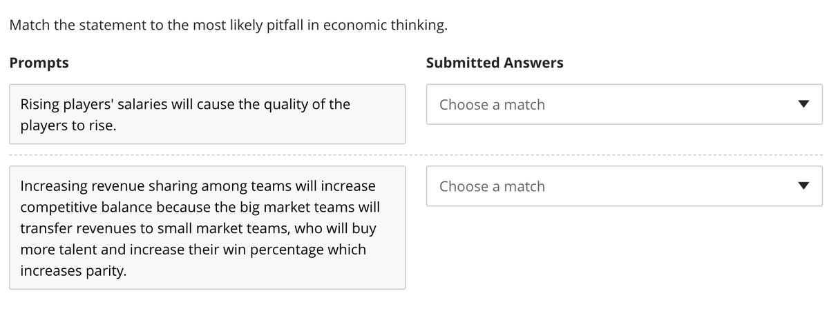 Match the statement to the most likely pitfall in economic thinking.
Prompts
Rising players' salaries will cause the quality of the
players to rise.
Increasing revenue sharing among teams will increase
competitive balance because the big market teams will
transfer revenues to small market teams, who will buy
more talent and increase their win percentage which
increases parity.
Submitted Answers
Choose a match
Choose a match