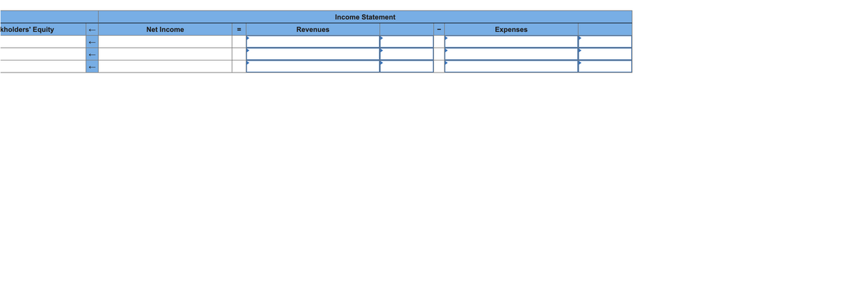 Income Statement
kholders' Equity
Net Income
Revenues
Expenses
%3D
