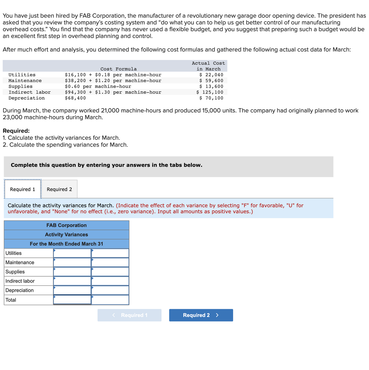 You have just been hired by FAB Corporation, the manufacturer of a revolutionary new garage door opening device. The president has
asked that you review the company's costing system and "do what you can to help us get better control of our manufacturing
overhead costs." You find that the company has never used a flexible budget, and you suggest that preparing such a budget would be
an excellent first step in overhead planning and control.
After much effort and analysis, you determined the following cost formulas and gathered the following actual cost data for March:
Actual Cost
in March
$ 22,040
$ 59,600
$ 13,600
$ 125,100
$ 70,100
Cost Formula
$16,100 + $0.18 per machine-hour
$38,200 + $1.20 per machine-hour
$0.60 per machine-hour
$94,300 + $1.30 per machine-hour
$68,400
Utilities
Maintenance
Supplies
Indirect labor
Depreciation
During March, the company worked 21,000 machine-hours and produced 15,000 units. The company had originally planned to work
23,000 machine-hours during March.
Required:
1. Calculate the activity variances for March.
2. Calculate the spending variances for March.
Complete this question by entering your answers in the tabs below.
Required 1
Required 2
Calculate the activity variances for March. (Indicate the effect of each variance by selecting "F" for favorable, "U" for
unfavorable, and "None" for no effect (i.e., zero variance). Input all amounts as positive values.)
FAB Corporation
Activity Variances
For the Month Ended March 31
Utilities
Maintenance
Supplies
Indirect labor
Depreciation
Total
Required 1
Required 2 >
