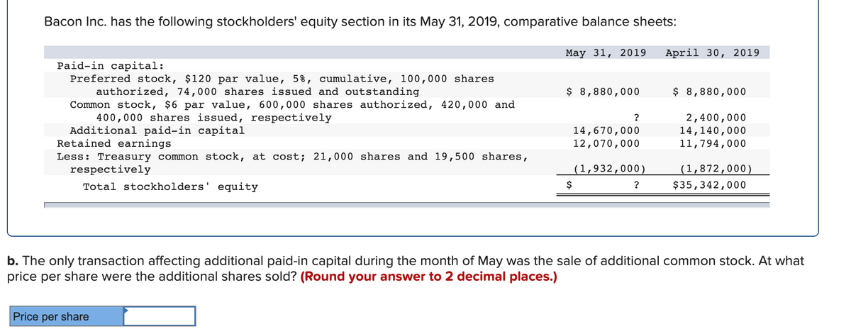 Bacon Inc. has the following stockholders' equity section in its May 31, 2019, comparative balance sheets:
Мay 31, 2019
April 30, 2019
Paid-in capital:
Preferred stock, $120 par value, 5%, cumulative, 100,000 shares
authorized, 74,000 shares issued and outstanding
Common stock, $6 par value, 600,000 shares authorized, 420,000 and
400,000 shares issued, respectively
Additional paid-in capital
Retained earnings
$ 8,880,000
$ 8,880,000
2,400,000
14,140,000
11,794,000
?
14,670,000
12,070,000
Less: Treasury common stock, at cost; 21,000 shares and 19,500 shares,
respectively
(1,932,000)
(1,872,000)
Total stockholders' equity
$
$35,342,000
b. The only transaction affecting additional paid-in capital during the month of May was the sale of additional common stock. At what
price per share were the additional shares sold? (Round your answer to 2 decimal places.)
Price per share
