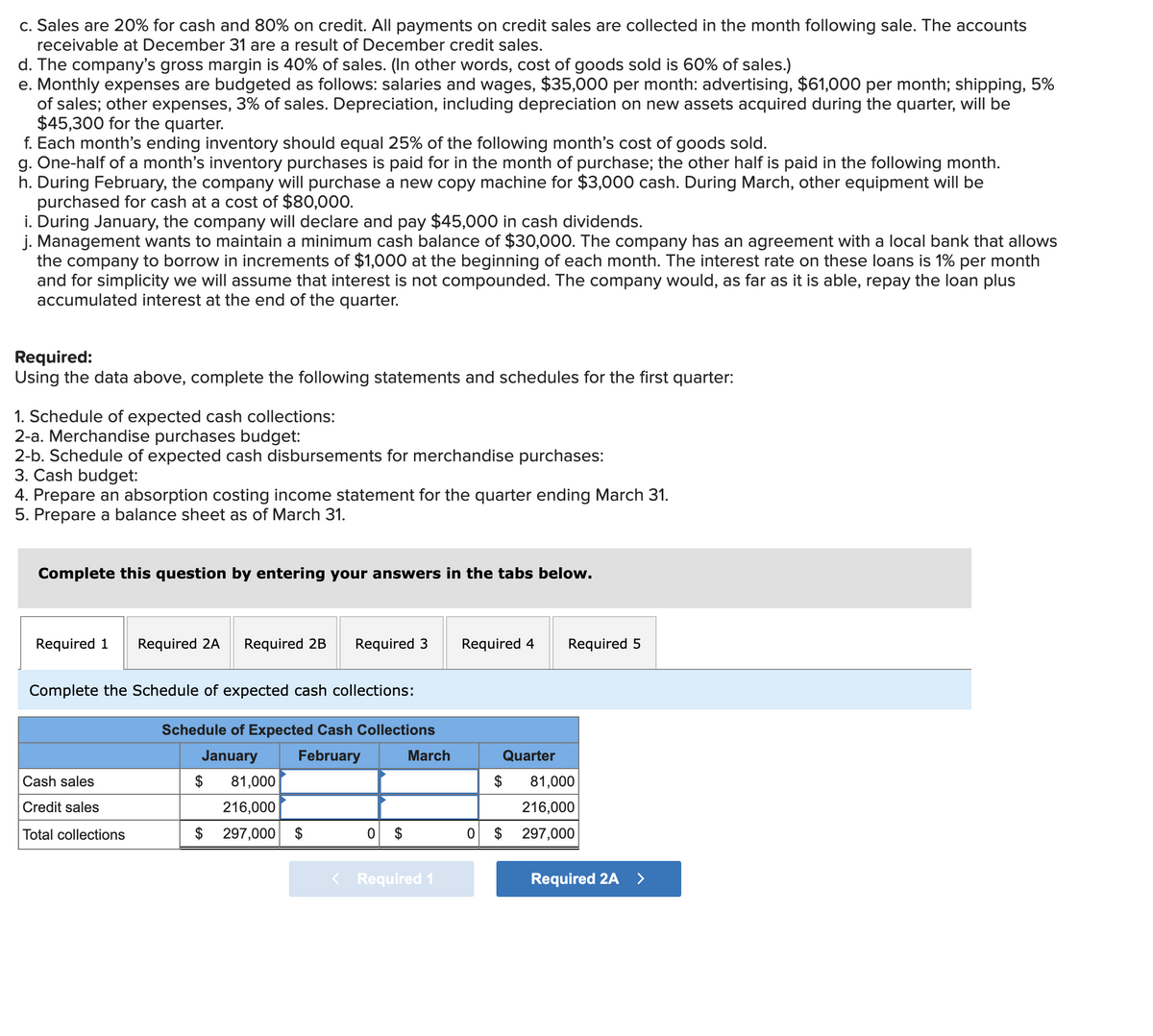 c. Sales are 20% for cash and 80% on credit. All payments on credit sales are collected in the month following sale. The accounts
receivable at December 31 are a result of December credit sales.
d. The company's gross margin is 40% of sales. (In other words, cost of goods sold is 60% of sales.)
e. Monthly expenses are budgeted as follows: salaries and wages, $35,000 per month: advertising, $61,000 per month; shipping, 5%
of sales; other expenses, 3% of sales. Depreciation, including depreciation on new assets acquired during the quarter, will be
$45,300 for the quarter.
f. Each month's ending inventory should equal 25% of the following month's cost of goods sold.
g. One-half of a month's inventory purchases is paid for in the month of purchase; the other half is paid in the following month.
h. During February, the company will purchase a new copy machine for $3,000 cash. During March, other equipment will be
purchased for cash at a cost of $80,000.
i. During January, the company will declare and pay $45,000 in cash dividends.
j. Management wants to maintain a minimum cash balance of $30,000. The company has an agreement with a local bank that allows
the company to borrow in increments of $1,000 at the beginning of each month. The interest rate on these loans is 1% per month
and for simplicity we will assume that interest is not compounded. The company would, as far as it is able, repay the loan plus
accumulated interest at the end of the quarter.
Required:
Using the data above, complete the following statements and schedules for the first quarter:
1. Schedule of expected cash collections:
2-a. Merchandise purchases budget:
2-b. Schedule of expected cash disbursements for merchandise purchases:
3. Cash budget:
4. Prepare an absorption costing income statement for the quarter ending March 31.
5. Prepare a balance sheet as of March 31.
Complete this question by entering your answers in the tabs below.
Required 1
Required 2A
Required 2B
Required 3
Required 4
Required 5
Complete the Schedule of expected cash collections:
Schedule of Expected Cash Collections
January
February
March
Quarter
Cash sales
$
81,000
$
81,000
Credit sales
216,000
216,000
Total collections
$ 297,000 $
0 $
$ 297,000
< Required 1
Required 2A
>
