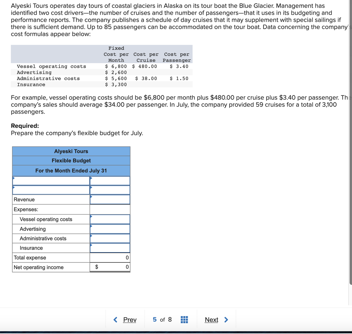 Alyeski Tours operates day tours of coastal glaciers in Alaska on its tour boat the Blue Glacier. Management has
identified two cost drivers-the number of cruises and the number of passengers-that it uses in its budgeting and
performance reports. The company publishes a schedule of day cruises that it may supplement with special sailings if
there is sufficient demand. Up to 85 passengers can be accommodated on the tour boat. Data concerning the company
cost formulas appear below:
Fixed
Cost per
Cost per
Cost per
Month
Cruise
Passenger
$ 6,800 $ 480.00
$ 2,600
$ 5,600
$ 3,300
$ 3.40
Vessel operating costs
Advertising
Administrative costs
$ 38.00
$ 1.50
Insurance
For example, vessel operating costs should be $6,800 per month plus $480.00 per cruise plus $3.40 per passenger. The
company's sales should average $34.00 per passenger. In July, the company provided 59 cruises for a total of 3,100
passengers.
Required:
Prepare the company's flexible budget for July.
Alyeski Tours
Flexible Budget
For the Month Ended July 31
Revenue
Expenses:
Vessel operating costs
Advertising
Administrative costs
Insurance
Total expense
Net operating income
$
< Prev
5 of 8
Next >
