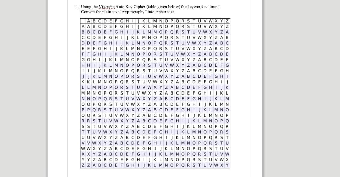 4. Using the Vigenère Auto Key Cipher (table given below) the keyword is "time".
Convert the plain text "aryptography" into cipher text.
ABCDE FGHIJKLMNOPQR STUV W XY Z
AABCDEFGHIJKLMNOP QR STUV W X Y Z
BBCDEFGHIJKLMNOPQRSTUVW X Y ZA
CCDEFGHIJKLMNOPQRSTUVW X Y ZAB
DDEFGHIJKLMNOPQR STUV W X Y ZABC
EEFGHIJKLM NOPQR STU V W X Y ZABCD
FFGHIJKLMNO P QR STUV W X Y ZABCDE
GGHIJKLMNO PQRSTUVW X Y ZABCDE F
HHIJKLMNO P QR STUV W X Y ZABCDEF
IIJKLMNOPQR S TUV W X Y ZABCDEFGH
JJK L M NOP Q R S TU V W X Y Z AB C DE F GHI
KKLMNOPQR STUV w X Y ZABCDE F GHIJ
LLMNOPQR STUV w X YZABCDE F G
MMNOPQRSTUVWX Y ZABCDEF GHIJKL
NNOPQRSTUV W X Y ZABCDEF GHIJKLM
0OPQRS TUV W X Y ZABCDEF GHIJKLM N
PPQR ST UV W X Y Z ABCDE F GHIJKLM NO
QQR STUV w X Y ZA BCDE FGHIJKLMNOP
RRSTUV w X Y Z ABCDE FGHI ĮKL M NOPQ
SSTUVW X Y ZABCDE FGHIJKLMNOPQR
TTUVWX YZABCDEFGHIJKLMNO PQRS
UUV W X Y ZABCDEF GHIJKLM NOPQRST
vv w x Y ZABC DEFGHIJKL MNOPQR STU
ww XYZABC DEFGHIJKLMNOPQR STUV
XX Y ZABCDE FGHIJKLM NOPQR STUV W
YY ZABCDEFGHIJKL MNOPQR STU v w X
ZZABCDEFGHIJKL M NOPQR STU V W X Y
I J K
