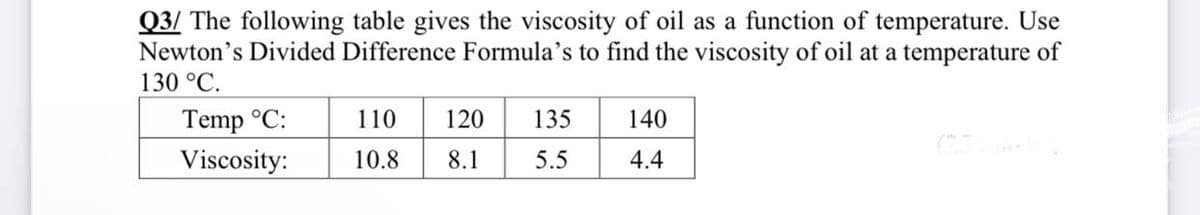 Q3/ The following table gives the viscosity of oil as a function of temperature. Use
Newton's Divided Difference Formula's to find the viscosity of oil at a temperature of
130 °C.
Temp °C:
110
120 135
140
Viscosity:
10.8
8.1
5.5
4.4