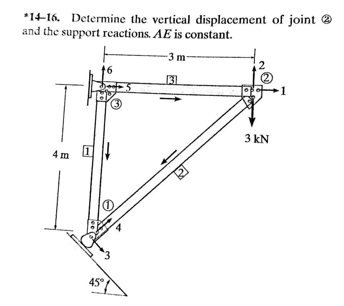 *14-16. Determine the vertical displacement of joint 2
and the support reactions. AE is constant.
-3 m
31
>1
3 kN
4 m
45°
