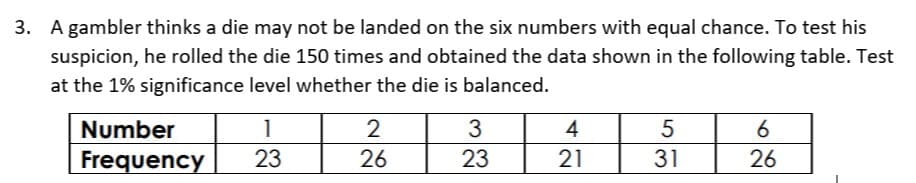 3. A gambler thinks a die may not be landed on the six numbers with equal chance. To test his
suspicion, he rolled the die 150 times and obtained the data shown in the following table. Test
at the 1% significance level whether the die is balanced.
Number
1
2
3
4
6
Frequency
23
26
23
21
31
26
