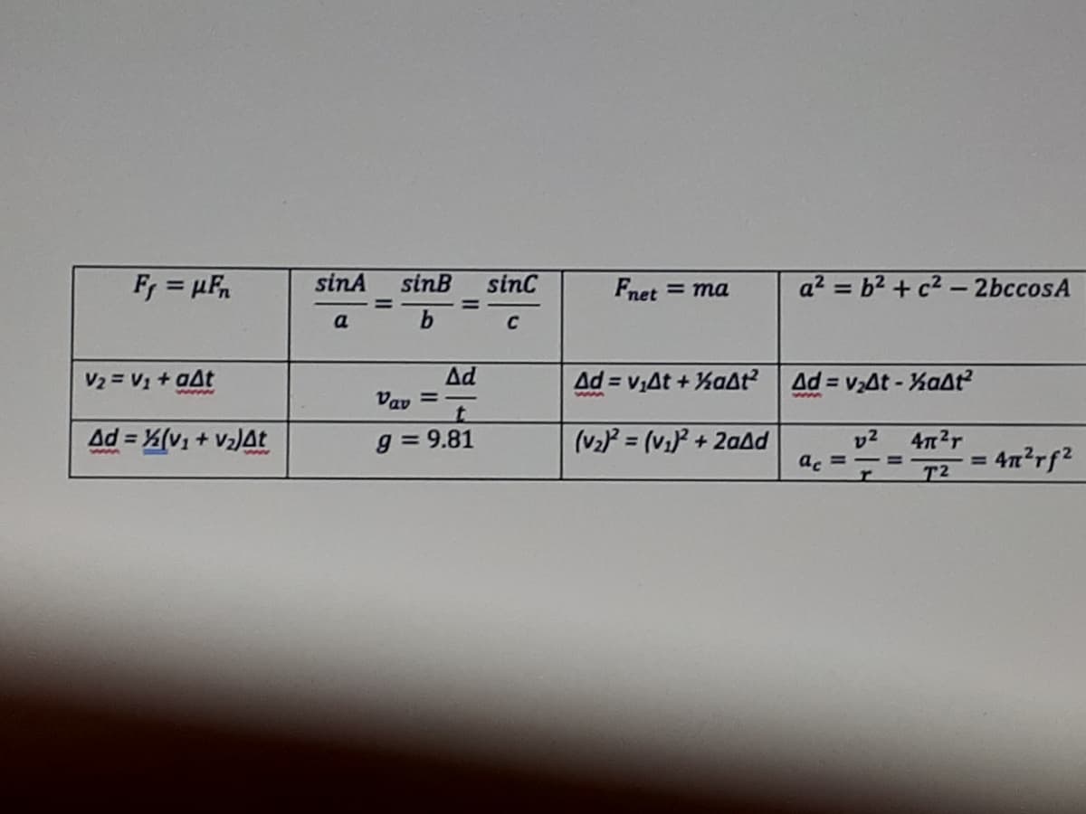 Fr = µF,
sinA
sinB
sinc
Fnet = ma
a2 = b2 + c2 – 2bccosA
a
b.
C
V2 = V1 + aAt
Ad
Dav =
Ad = V,At + %aAť Ad = vAt - %aAt
%3D
ww
ww
Ad = %(v1 + V2JAt
(v2} = (vi} + 2aAd
v2
a. =
g = 9.81
4n2r
%3D
4n2rf2
%3D
T2
