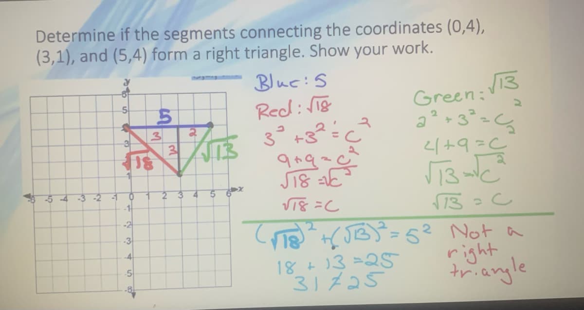 Determine if the segments connecting the coordinates (0,4),
(3,1), and (5,4) form a right triangle. Show your work.
-5 -4
-3-2
5
18
P
0
-14
-2
-3
-4
-5
.81
5
3 2
3
167
2
VUITS
3 4
5
Bluc: S
Red: √18
3²+3²=C²
9+9=0
√18 =√C
√T8=C
√13
Green:
2²+3² = ₂
4+9=C
√73=√(²
√13=C
(18² +√3)² = 5² Not a
18 +13=25
31725
right
triangle