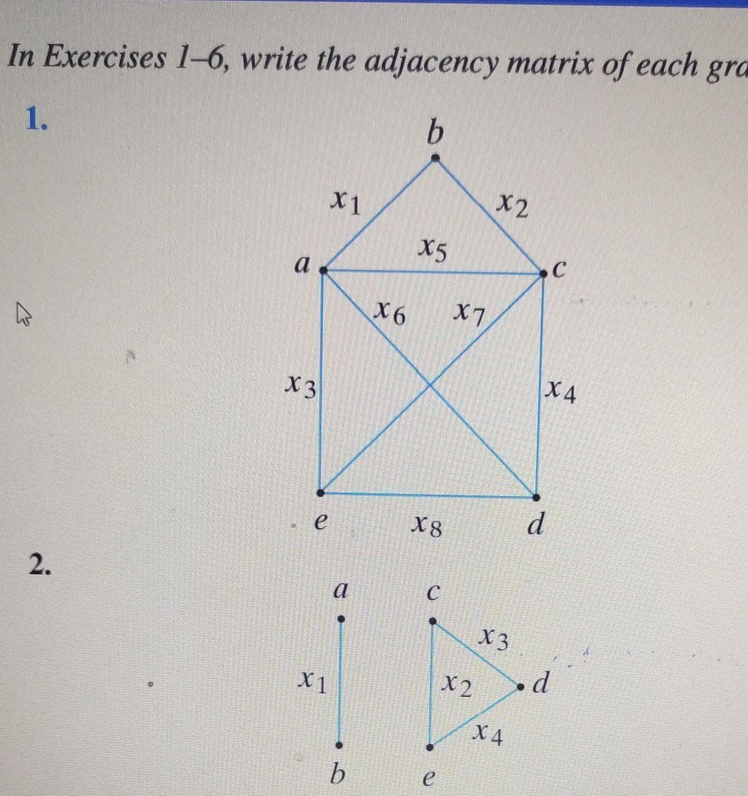 In Exercises 1-6, write the adjacency matrix of each gra
b.
1.
X1
X2
X5
.C
a
X4
X3
d
e
X8
X3
X1
X2
X4
e
2.
