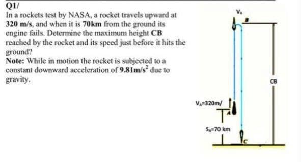 QI/
In a rockets test by NASA, a rocket travels upward at
320 m/s, and when it is 70km from the ground its
engine fails. Determine the maximum height CB
reached by the rocket and its speed just before it hits the
ground?
Note: While in motion the rocket is subjected to a
constant downward acceleration of 9.81m/s' due to
gravity.
Va-320m/
T
Sa=70 km
