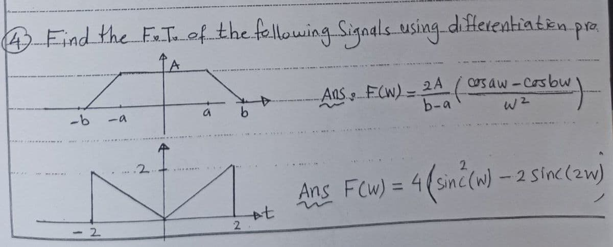 4 Find the F. T. of the following Signals using differentiation pro.
A
-b
<-2
-a
a
2
+t
Ans F(W)- 2A
b-a
(casaw-cosbu
W²
Ans F(w) = 4(sinc(w) - 2 sinc (zw)