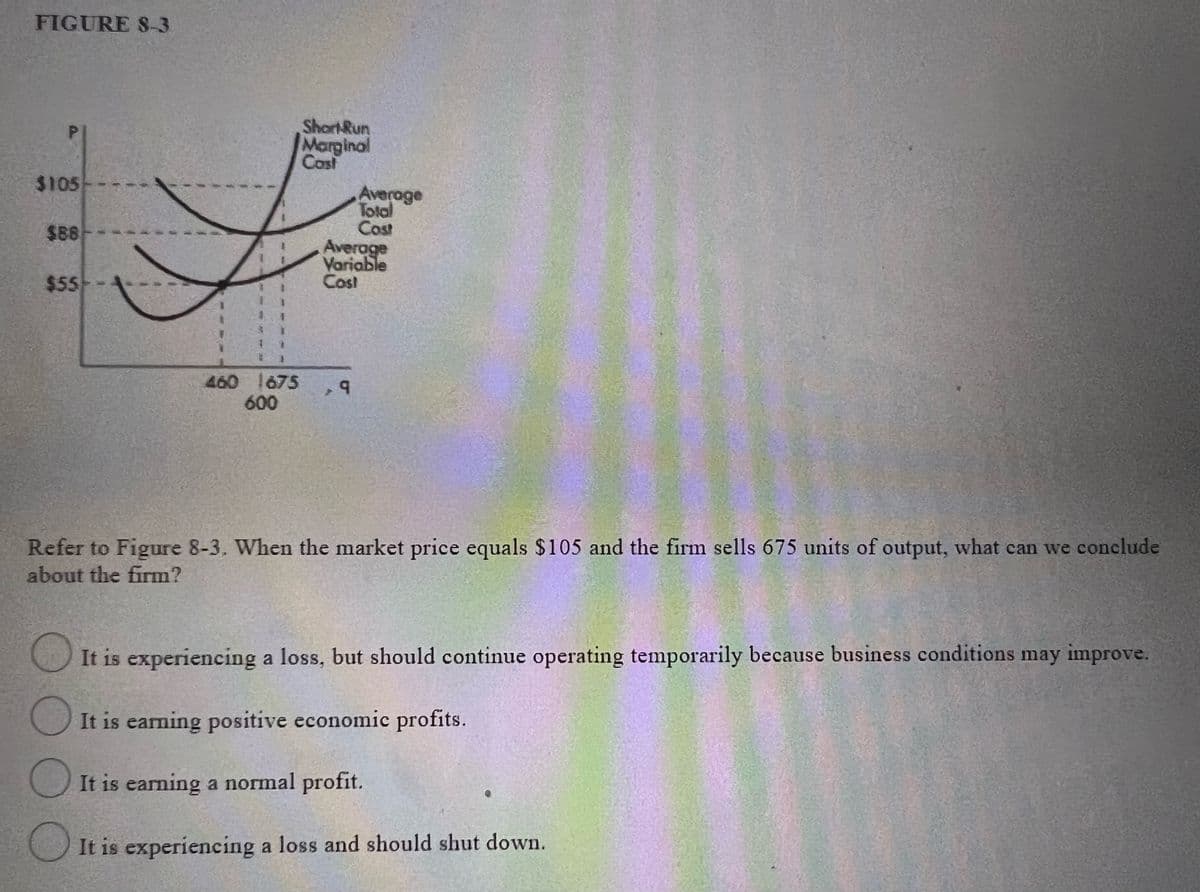 FIGURE S-3
Short-Run
Marginal
Cost
$105
Averoge
Total
Cost
Average
Variable
Cost
$88
$55
460 675
600
Refer to Figure 8-3. When the market price equals $105 and the firm sells 675 units of output, what can we conclude
about the firm?
It is experiencing a loss, but should continue operating temporarily because business conditions may improve.
It is earning positive economic profits.
It is earning a normal profit.
It is experiencing a loss and should shut down.
