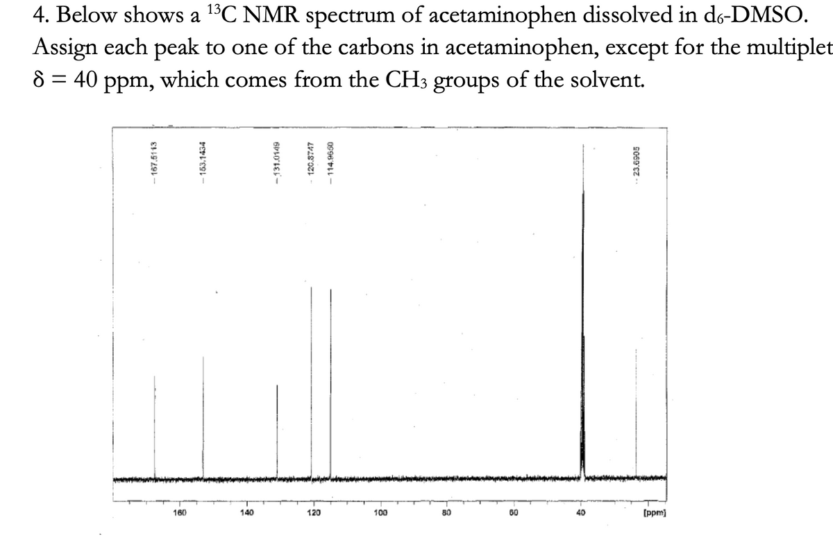 4. Below shows a 1°C NMR spectrum of acetaminophen dissolved in de-DMSO.
Assign each peak to one of the carbons in acetaminophen, except for the multiplet
8 = 40 ppm, which comes from the CH3 groups of the solvent.
160
140
120
100
80
60
40
[ppmi
– 167.5113
153.1434
120.8747
- 114.9650
