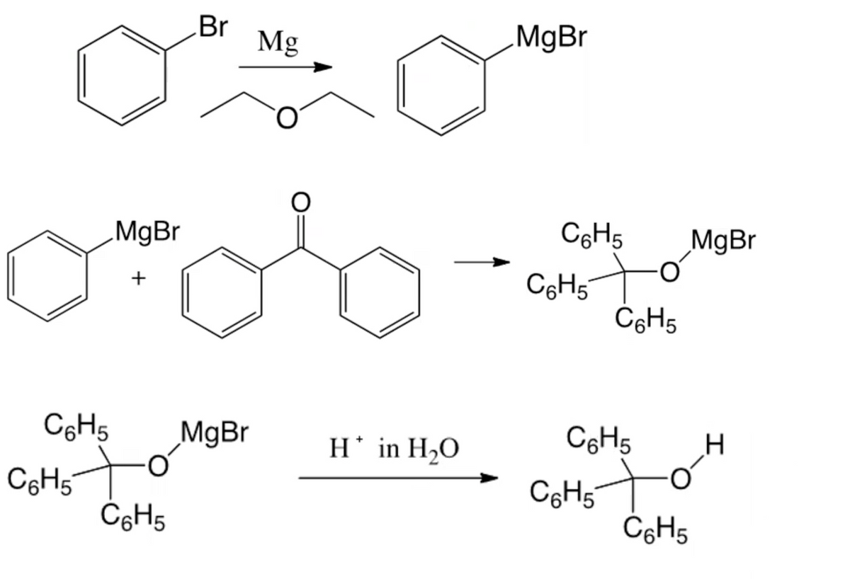 Br
Mg
MgBr
MgBr
C6H5
MgBr
CgH5
+
C6H5
MgBr
H' in H2O
C6H5
ito
Č6H5
